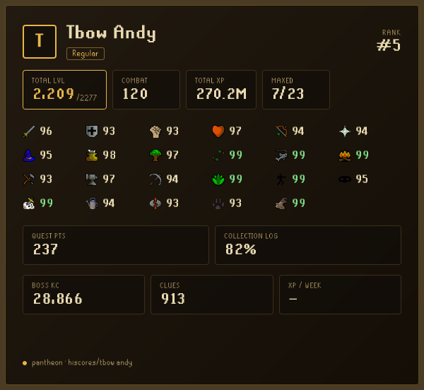 Tbow Andy signature preview